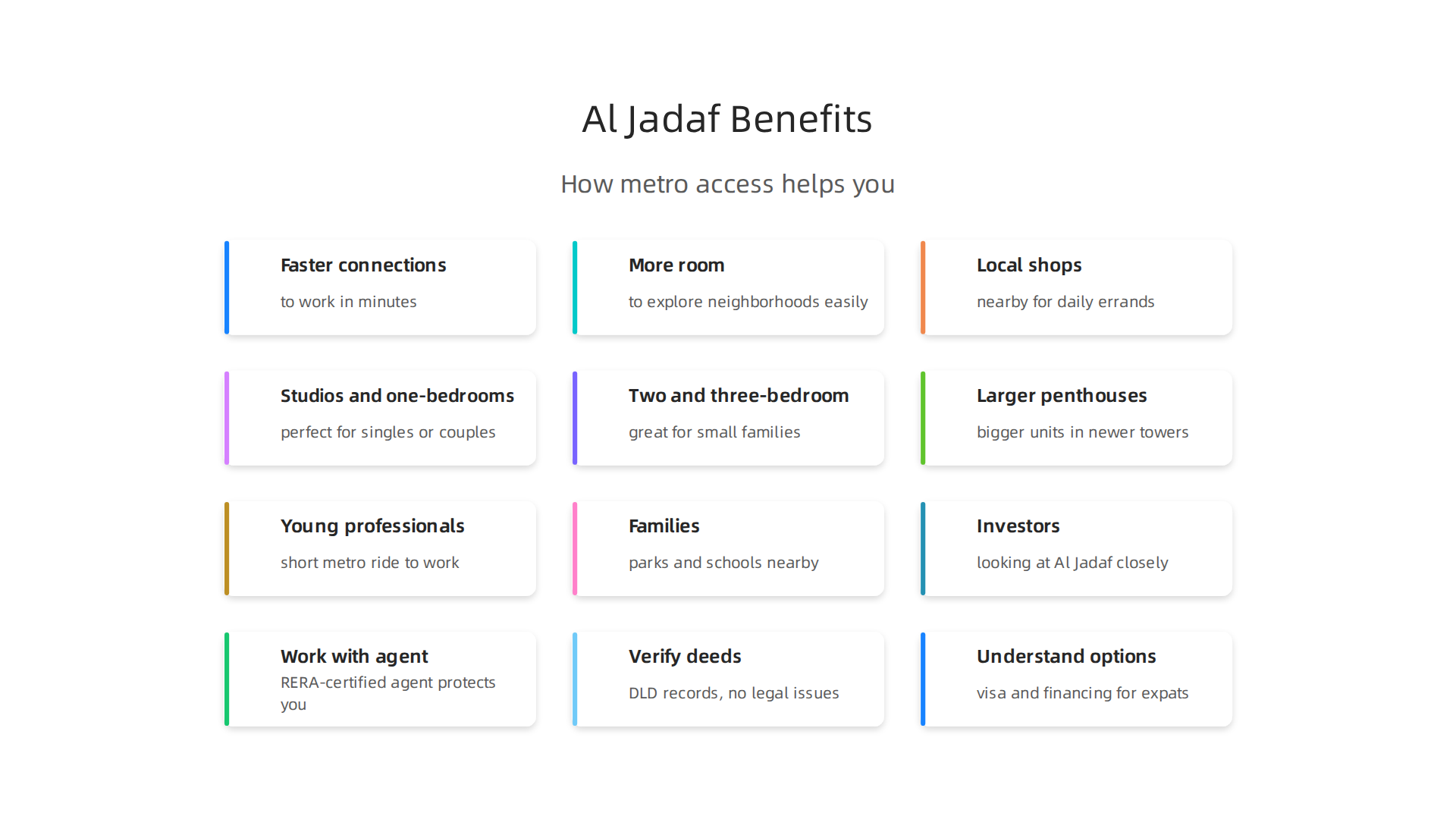 An infographic illustrating the key advantages of living near Al Jadaf Metro Station.