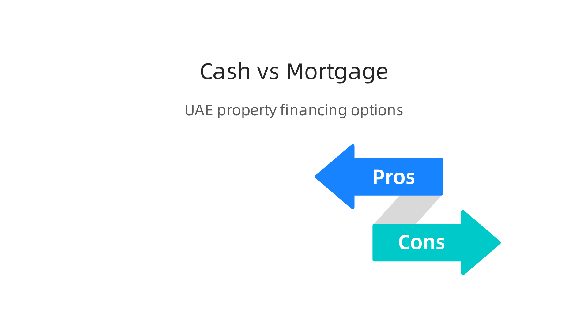 Compare the pros and cons of purchasing UAE property with cash versus obtaining a mortgage as an international buyer.
