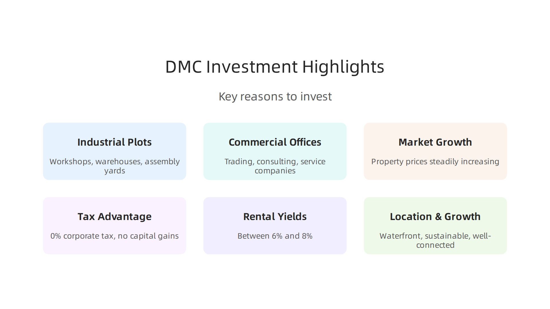 Key reasons why Dubai Maritime City offers compelling investment opportunities.