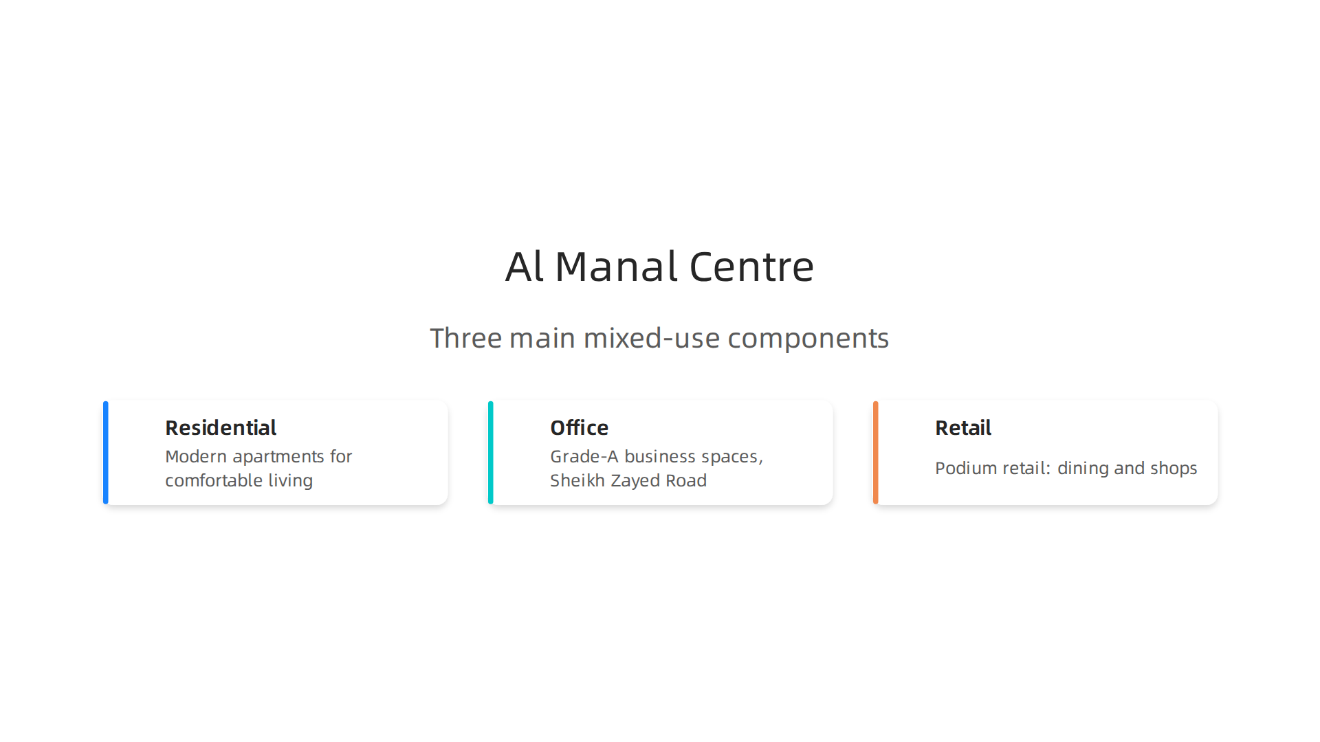 An infographic illustrating the three main components that make up the mixed-use Al Manal Centre Dubai.