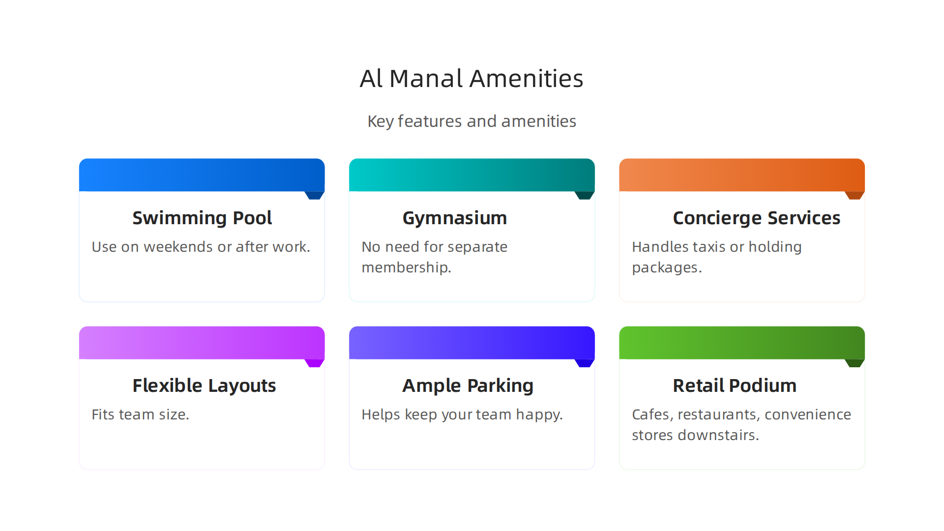 An infographic highlighting the key features and amenities available at Al Manal Centre for residents and businesses.
