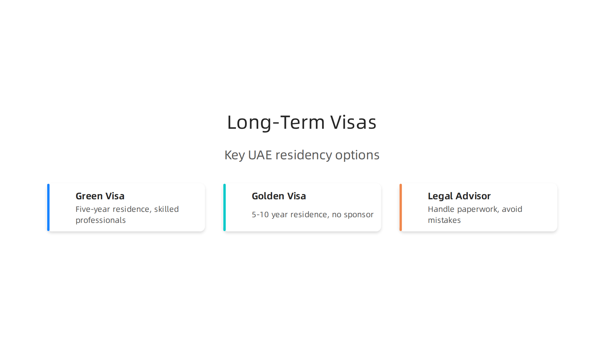 An overview of important long-term residence visas available in the UAE for expats in 2026.