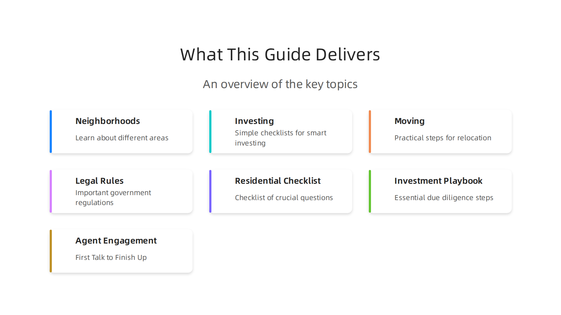 An overview of the key topics covered in the Business Bay guide, from neighborhood insights to legal essentials.